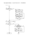 GAME APPARATUS AND RECORDING MEDIUM RECORDING GAME PROGRAM diagram and image