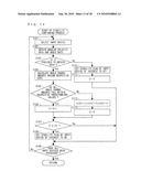 GAME APPARATUS AND RECORDING MEDIUM RECORDING GAME PROGRAM diagram and image