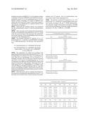 PROCESS FOR HOMO - OR COPOLYMERIZATION OF CONJUGATED OLEFINS diagram and image