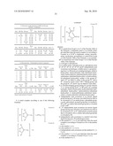 PROCESS FOR HOMO - OR COPOLYMERIZATION OF CONJUGATED OLEFINS diagram and image