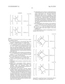 PROCESS FOR HOMO - OR COPOLYMERIZATION OF CONJUGATED OLEFINS diagram and image