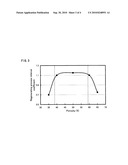 HONEYCOMB STRUCTURE AND METHOD FOR MANUFACTURING HONEYCOMB STRUCTURE diagram and image