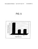 APPARATUS FOR AND METHOD OF CONTINUOUS HTS TAPE BUFFER LAYER DEPOSITION USING LARGE SCALE ION BEAM ASSISTED DEPOSITION diagram and image