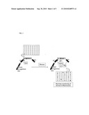 Fluorogenic peptide substrate arrays for highly multiplexed, real-time monitoring of kinase activities diagram and image