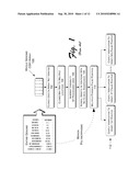 METHOD FOR PRECISE GENETIC TESTING BY GENOMIC HYBRIDIZATION diagram and image