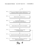 METHOD FOR PRECISE GENETIC TESTING BY GENOMIC HYBRIDIZATION diagram and image