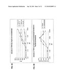 Screening Assay for Inhibitors of TRPA1 Activation by a Lower Alkyl Phenol diagram and image