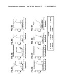 Screening Assay for Inhibitors of TRPA1 Activation by a Lower Alkyl Phenol diagram and image