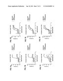 Screening Assay for Inhibitors of TRPA1 Activation by a Lower Alkyl Phenol diagram and image