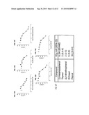 Screening Assay for Inhibitors of TRPA1 Activation by a Lower Alkyl Phenol diagram and image