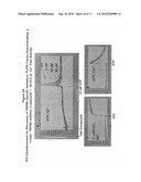 High Throughput Screening Assay for the TRPM5 Ion Channel diagram and image