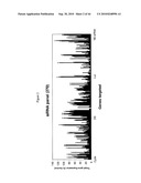 siRNA targeting ribonucleotide reductase M2 polypeptide (RRM2 or RNR-R2) diagram and image