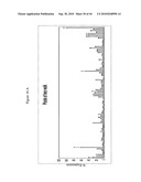 siRNA targeting ribonucleotide reductase M2 polypeptide (RRM2 or RNR-R2) diagram and image