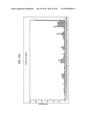 siRNA targeting ribonucleotide reductase M2 polypeptide (RRM2 or RNR-R2) diagram and image