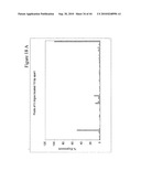 siRNA targeting ribonucleotide reductase M2 polypeptide (RRM2 or RNR-R2) diagram and image