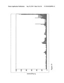 siRNA targeting ribonucleotide reductase M2 polypeptide (RRM2 or RNR-R2) diagram and image