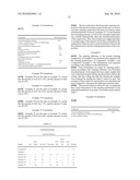  POWDER CLEANING COMPOSITION diagram and image