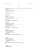 ALBUMIN FUSION PROTEINS diagram and image