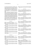 Peptides with high affinity for the prolactin receptor diagram and image