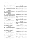 Peptides with high affinity for the prolactin receptor diagram and image