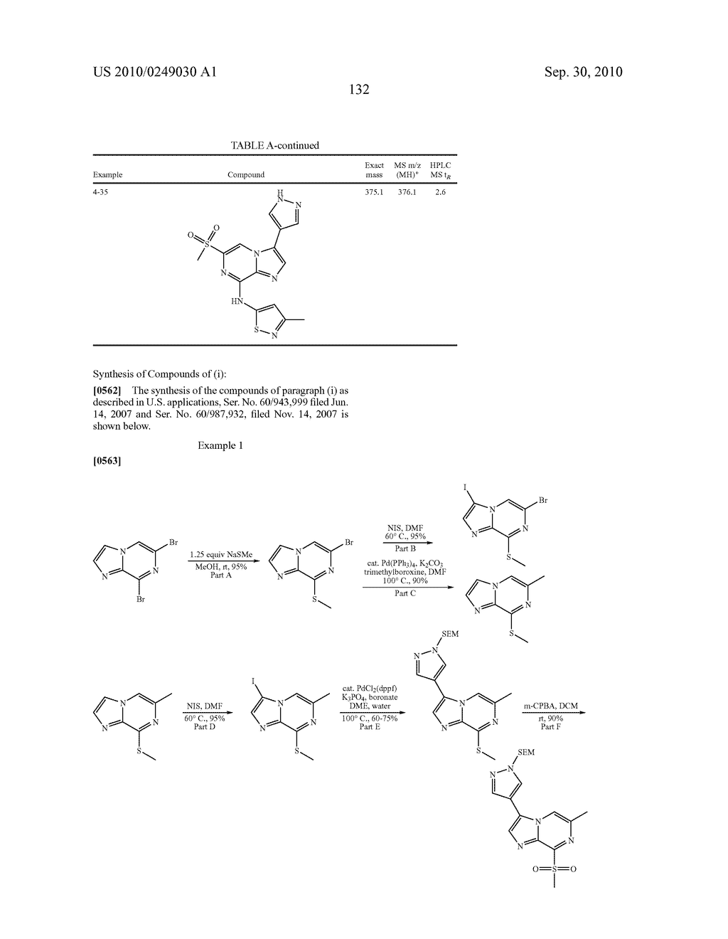 ANTI-MITOTIC AGENT AND AURORA KINASE INHIBITOR COMBINATION AS ANTI-CANCER TREATMENT - diagram, schematic, and image 147
