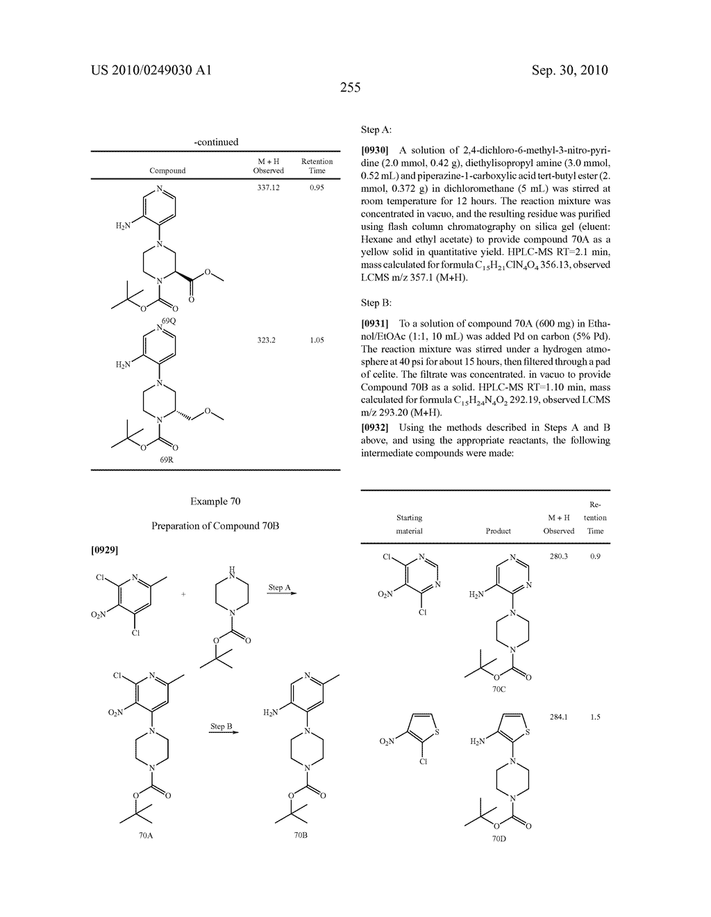 ANTI-MITOTIC AGENT AND AURORA KINASE INHIBITOR COMBINATION AS ANTI-CANCER TREATMENT - diagram, schematic, and image 270