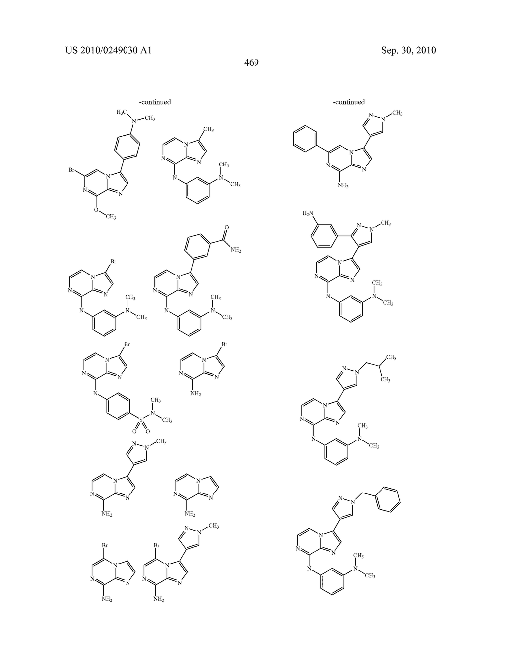 ANTI-MITOTIC AGENT AND AURORA KINASE INHIBITOR COMBINATION AS ANTI-CANCER TREATMENT - diagram, schematic, and image 484