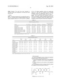 NOVEL MANGIFERIN CALCIUM SALTS, THE METHOD FOR ITS PREPARATION AND ITS USE diagram and image