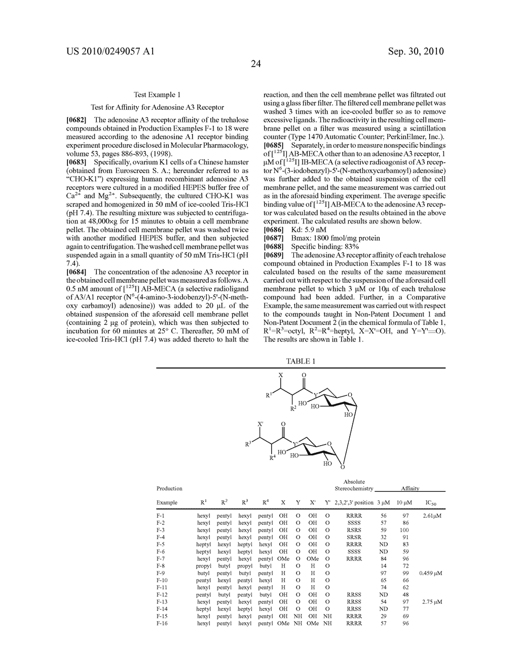 TREHALOSE COMPOUND AND PHARMACEUTICAL COMPRISING THE COMPOUND - diagram, schematic, and image 25