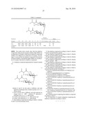 TREHALOSE COMPOUND AND PHARMACEUTICAL COMPRISING THE COMPOUND diagram and image