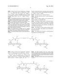 BONE FILLING COMPLEX AND METHOD FOR FABRICATING THE SAME diagram and image