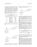 ANALOGUES OF CILOSTAZOL diagram and image