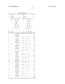 SUBSTITUTED PYRIMIDINES AS ADENOSINE RECEPTOR ANTAGONISTS diagram and image