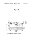 METHODS FOR USING VASOPRESSIN ANTAGONISTS WITH ANTHRACYCLINE CHEMOTHERAPY AGENTS TO REDUCE CARDIOTOXICITY AND/OR IMPROVE SURVIVAL diagram and image