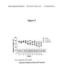 METHODS FOR USING VASOPRESSIN ANTAGONISTS WITH ANTHRACYCLINE CHEMOTHERAPY AGENTS TO REDUCE CARDIOTOXICITY AND/OR IMPROVE SURVIVAL diagram and image