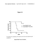 METHODS FOR USING VASOPRESSIN ANTAGONISTS WITH ANTHRACYCLINE CHEMOTHERAPY AGENTS TO REDUCE CARDIOTOXICITY AND/OR IMPROVE SURVIVAL diagram and image