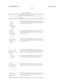 NOVEL BENZAMIDE DERIVATIVES AS MODULATORS OF THE FOLLICLE STIMULATING HORMONE diagram and image