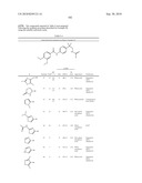 NOVEL BENZAMIDE DERIVATIVES AS MODULATORS OF THE FOLLICLE STIMULATING HORMONE diagram and image