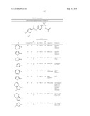 NOVEL BENZAMIDE DERIVATIVES AS MODULATORS OF THE FOLLICLE STIMULATING HORMONE diagram and image