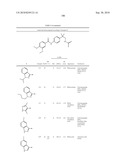 NOVEL BENZAMIDE DERIVATIVES AS MODULATORS OF THE FOLLICLE STIMULATING HORMONE diagram and image