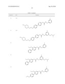 BIARYL COMPOSITIONS AND METHODS FOR MODULATING A KINASE CASCADE diagram and image