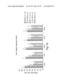 BIARYL COMPOSITIONS AND METHODS FOR MODULATING A KINASE CASCADE diagram and image