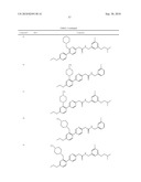 BIARYL COMPOSITIONS AND METHODS FOR MODULATING A KINASE CASCADE diagram and image