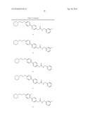 BIARYL COMPOSITIONS AND METHODS FOR MODULATING A KINASE CASCADE diagram and image