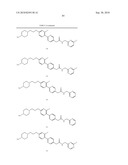 BIARYL COMPOSITIONS AND METHODS FOR MODULATING A KINASE CASCADE diagram and image