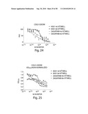 BIARYL COMPOSITIONS AND METHODS FOR MODULATING A KINASE CASCADE diagram and image