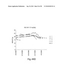 BIARYL COMPOSITIONS AND METHODS FOR MODULATING A KINASE CASCADE diagram and image