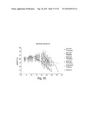 BIARYL COMPOSITIONS AND METHODS FOR MODULATING A KINASE CASCADE diagram and image