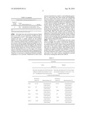 STABLE PHARMACEUTICAL COMPOSITION OF FREEZE-DRIED TETRODOXIN POWDER diagram and image