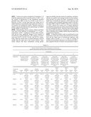 STABLE PHARMACEUTICAL COMPOSITION OF FREEZE-DRIED TETRODOXIN POWDER diagram and image